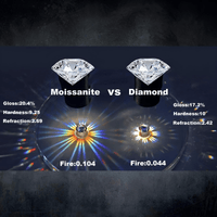 Thumbnail for 0.7CT Moissanite Stackable Rings S925 Silver Matching Wedding Diamonds Band White Gold Gift, Drestiny, Rings, Silver, Gold, United States, Canada, Australia, New Zealand, United Kingdom, FR, shopdrestiny.com