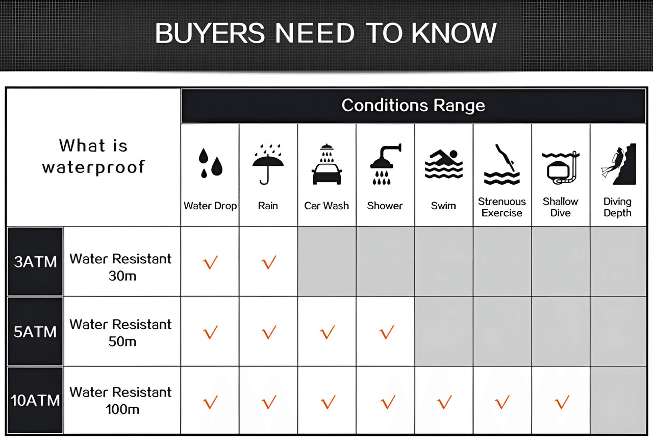 Top Elegant High-End Watches For Women Wristwatch Waterproof Date Ladies Watch Stainless Steel Rectangle Quartz Women's Watches Female