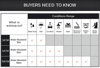 Thumbnail for Top Elegant High-End Watches For Women Wristwatch Waterproof Date Ladies Watch Stainless Steel Rectangle Quartz Women's Watches Female