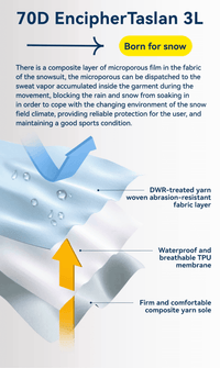 Thumbnail for 3L Water & Windproof Trendy Oversized Ski Pants For Men -, Snow Pants , Drestiny , Australia, Black, Canada, FR, Grey, L, M, New Zealand, S, Snow Pants, United Kingdom, United States, XL, XS , Drestiny , www.shopdrestiny.com