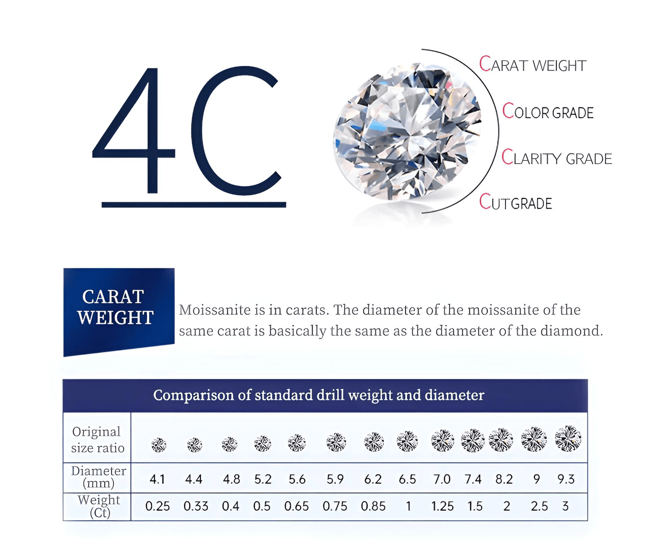 3.0 Carat Moissanite Gemstone Stud Earrings for Women Solid 925 Sterling Silver D color Solitaire Fine Jewelry -, Earrings , Drestiny , Australia, Canada, Earrings, New Zealand, Silver, United Kingdom, United States, White , Drestiny , www.shopdrestiny.com