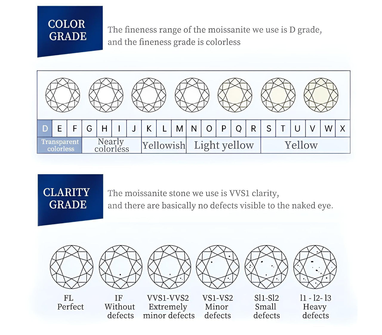 3.0 Carat Moissanite Gemstone Stud Earrings for Women Solid 925 Sterling Silver D color Solitaire Fine Jewelry -, Earrings , Drestiny , Australia, Canada, Earrings, New Zealand, Silver, United Kingdom, United States, White , Drestiny , www.shopdrestiny.com