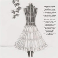 Thumbnail for Black and white dress with crinoline or petticoat on a mannequin, text explaining the need for additional support.