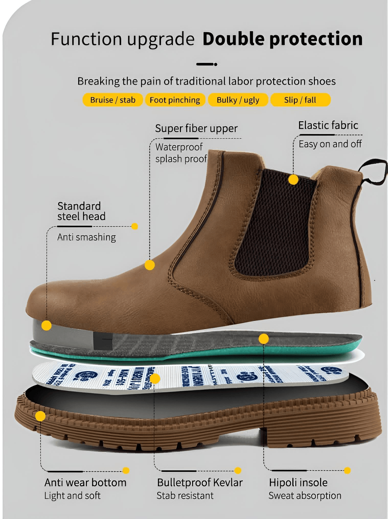 Men's Leather Work Boots - Indestructible! -, Boots , Drestiny , Australia, Black, Boots, Brown, FR, New Zealand, Saddle Brown, Sienna, United Kingdom, United States, Work Boots , Drestiny , www.shopdrestiny.com