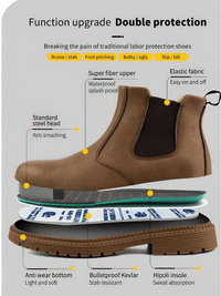 Thumbnail for Men's Leather Work Boots - Indestructible! -, Boots , Drestiny , Australia, Black, Boots, Brown, FR, New Zealand, Saddle Brown, Sienna, United Kingdom, United States, Work Boots , Drestiny , www.shopdrestiny.com