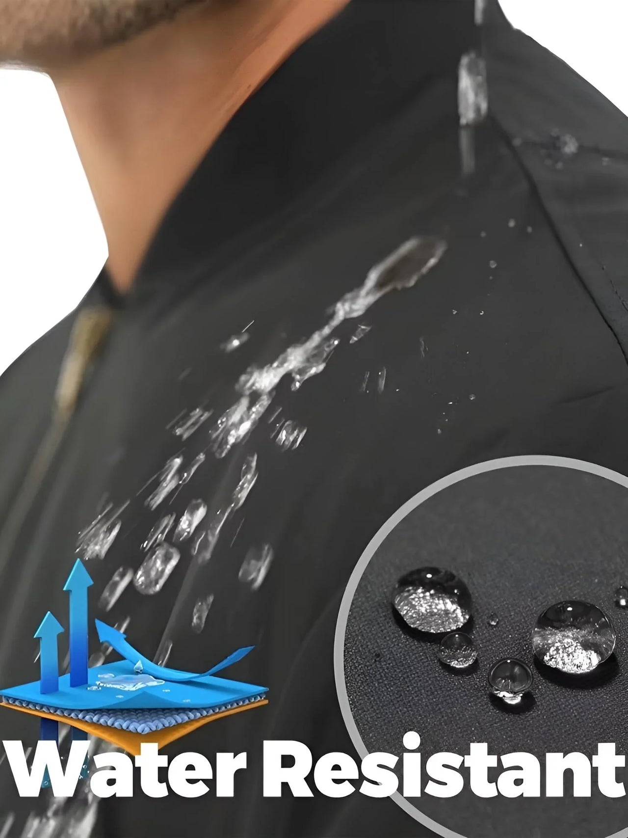 Person wearing a black jacket with water droplets demonstrating water resistance, labeled 'Water Resistant'.