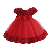 Thumbnail for Toddler Girls 1st Birthday Dress Bow Cute Baby Baptism Gown Kids Wedding Party Elegant Princess Christmas Dress -, Dress , Drestiny , 0M, 12M, 24M, 2T, 3T, 6M, Avocado Green, Black, Brown, Champagne, Dark Green, Dark Pink, Dark Red, Dresses, Girls, Gold, Green, Grey, Ivory, Light Green, Mini Dresses, Mint Green, Pink, Purple, Red, Short Sleeves, Yellow , Drestiny , www.shopdrestiny.com